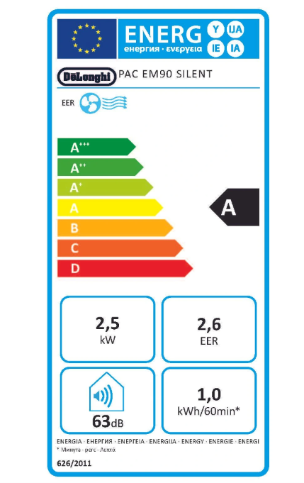 Aire Acondicionado Portátil De'Longhi Pinguino PACEM90 Silent – 9800 BTU, Clase A, R290, Silencioso 63 dB