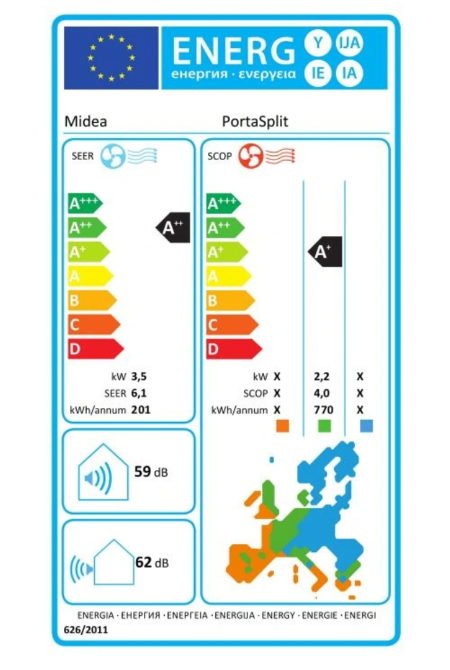 Aire Acondicionado Portátil Reversible Midea PortaSplit MMCS-12HRN8-QRD0 – 12000 BTU, Clase A++, Conectado