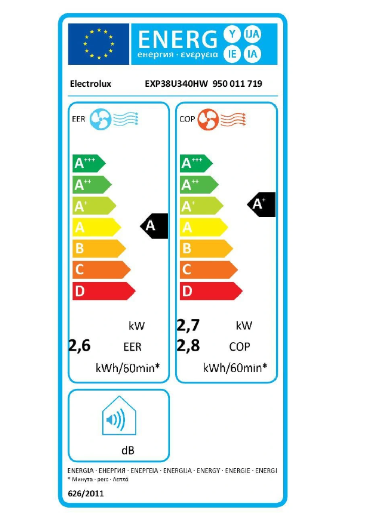 Condizionatore Portatile Reversibile Electrolux EXP38U340HW Comfort 600 – 2600 W, Classe A, R290, Connesso